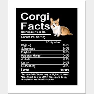 Funny Corgi Facts Nutrition Gift Cardigan Pembroke Posters and Art